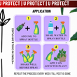 Load image into Gallery viewer, Neem Care by U Protect