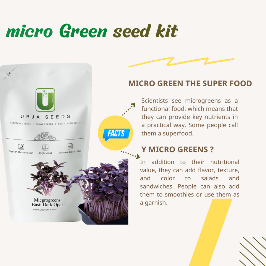 Micro Green Kit MINI